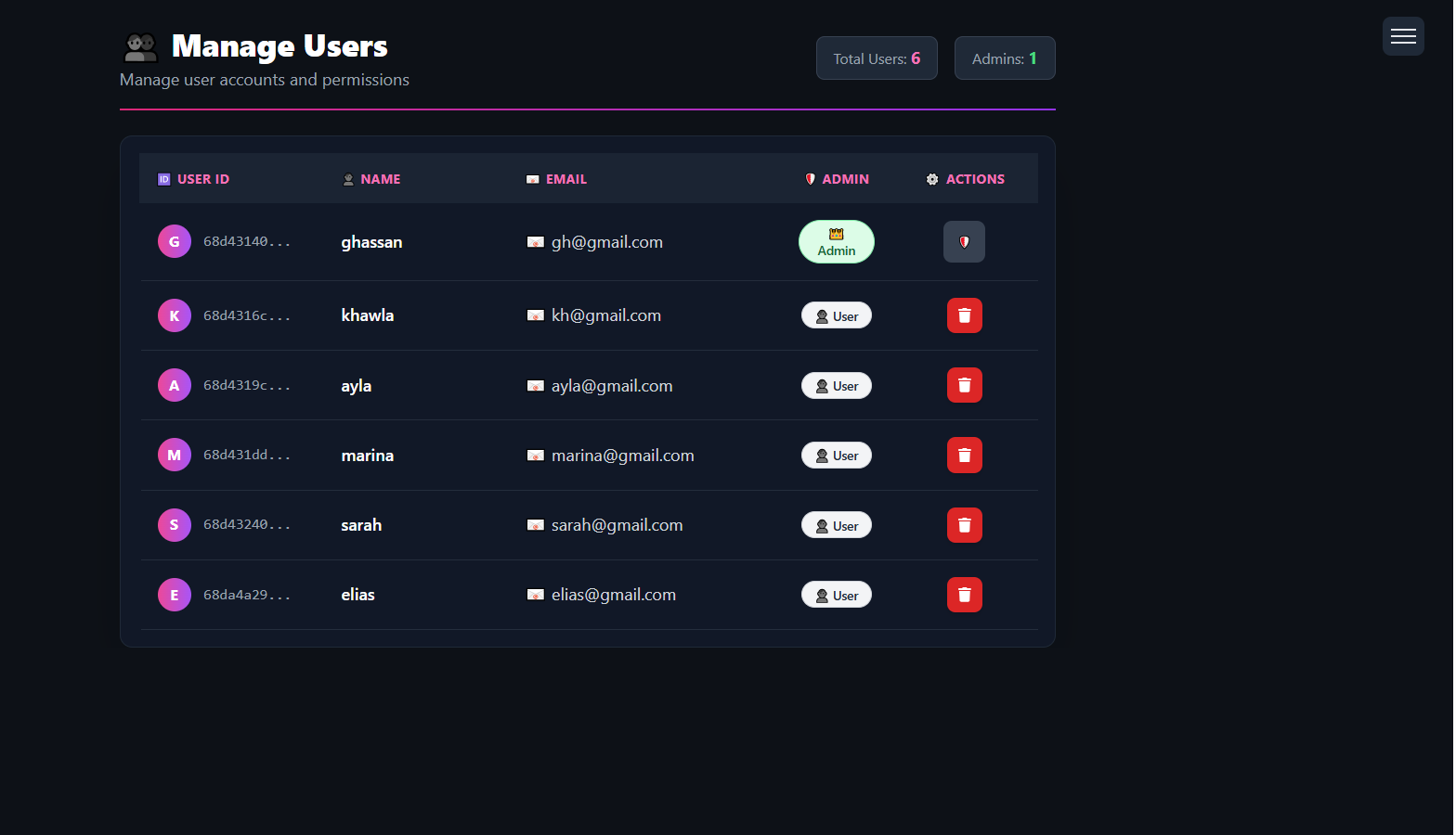 Admin Portal - User Management