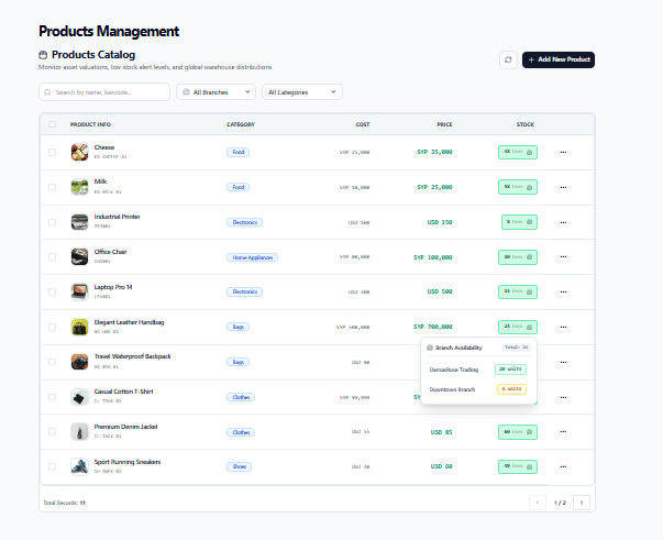 Multi-Branch Product Directory & Pricing Engine