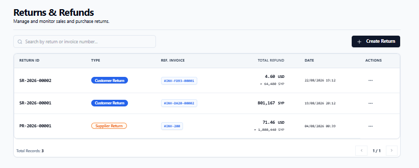Omni-Channel Returns Directory & Granular Refund Audit Modal
