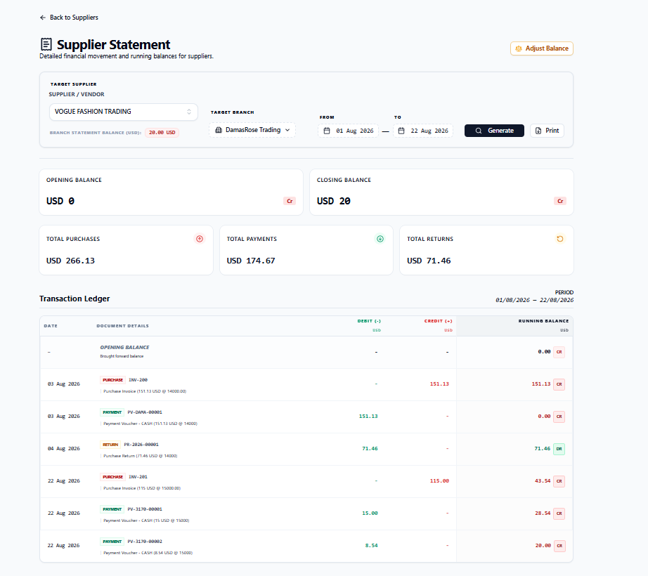 Supplier Ledger Audit Trail & Running Balance Engine